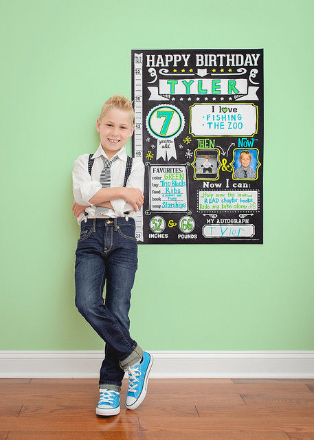 The Birthday Poster by Sticky Bellies