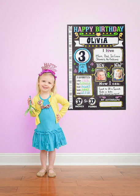 The Birthday Poster by Sticky Bellies