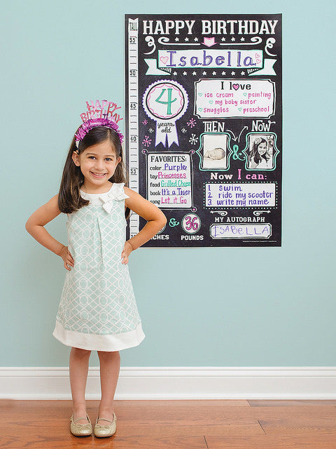 The Birthday Poster by Sticky Bellies