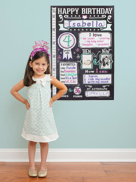 The Birthday Poster by Sticky Bellies